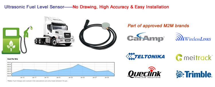 UL202 UL203 Ultrasonic Fuel Level Sensor for GPS Tracker.jpg UL202 UL203 Ultrasonic Fuel Level Sensor for GPS Tracker.jpg