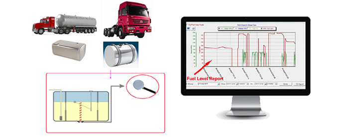Ultrasonic Fuel Level Sensor.jpg Ultrasonic Fuel Level Sensor.jpg