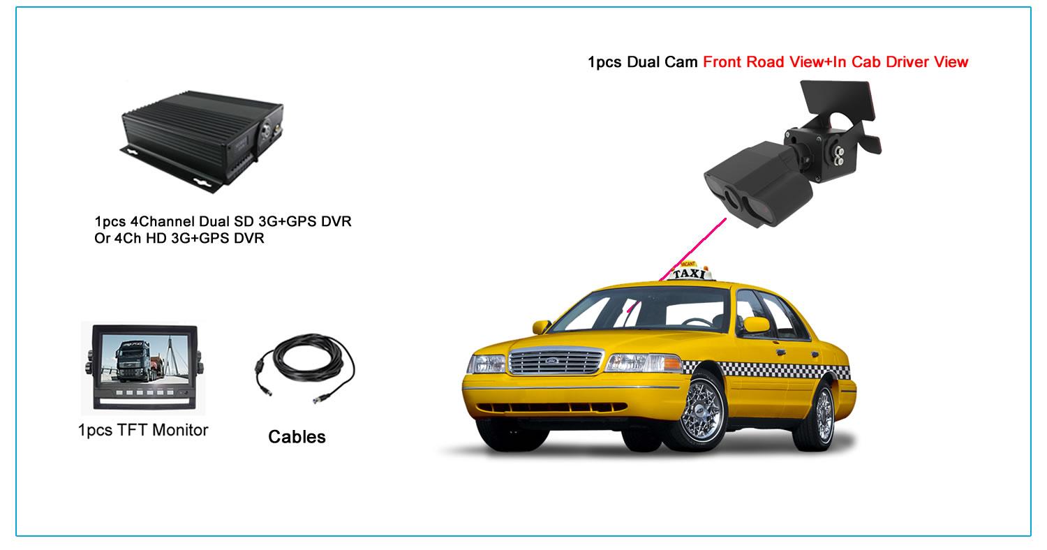 Samples List for Taxi.jpg Samples List for Taxi.jpg